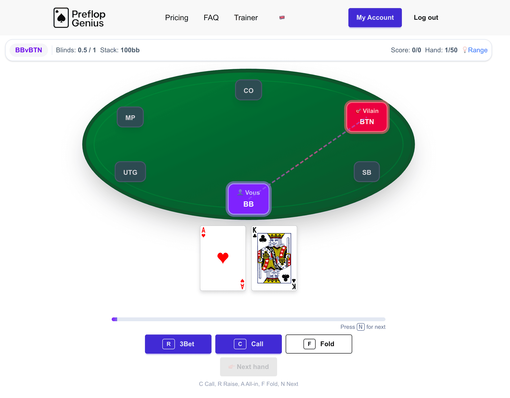 Entraînement preflop